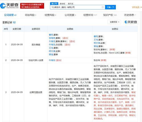 tcl旗下公司发生工商变更 经营范围涉及智能机器人业务